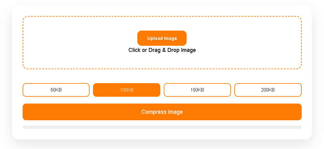 Image Compression Guide